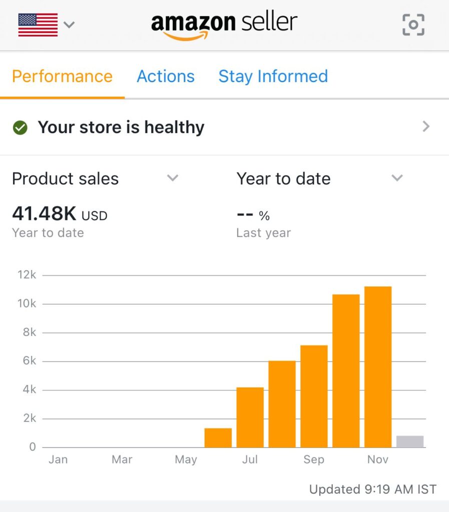תהליך השקה מסודר עם צמיחה חודשית יציבה ורגועה